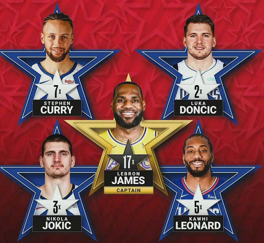 许多著名球 许多著名球